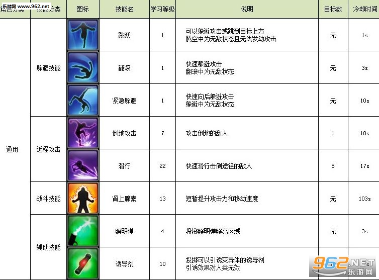 《不朽之城》 《不朽之城》