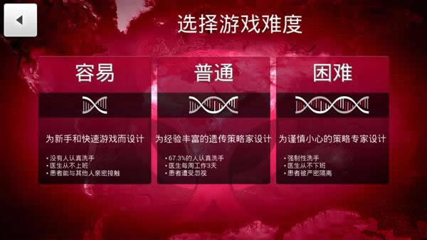 《瘟疫公司中文破解版下载》 《瘟疫公司中文破解版下载》